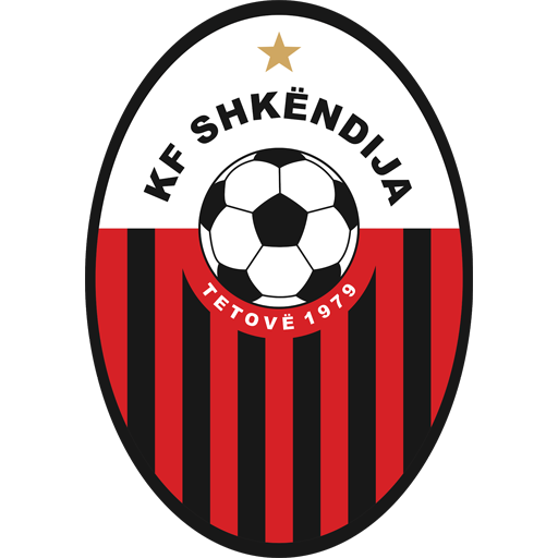 Shkëndija